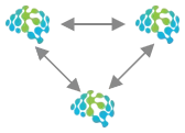 Federated Kaapana instances exchanging results